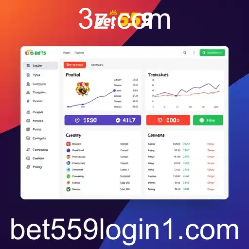 bet559 login